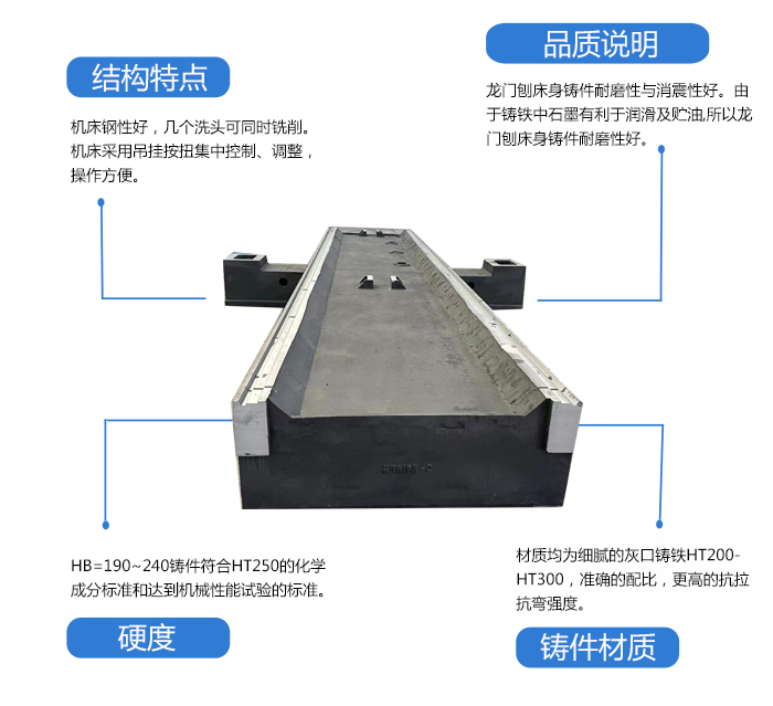 龙门刨床床身铸件